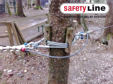 SafetyLine